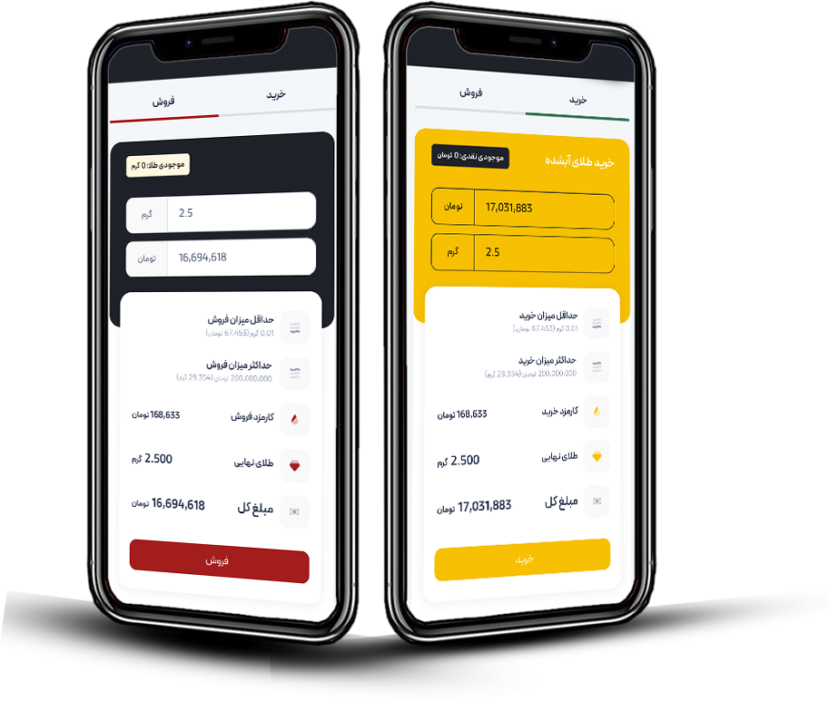 نحوه خرید طلا به صورت آنلاین